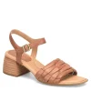 Women's Born, Shonie Sandal